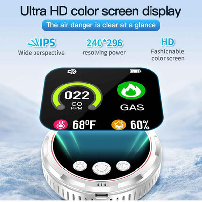 Gedsffati HD13-CG Gas- und CO-Melder, Steckergerät, erkennt Erdgas, LPG, Methan, Propan, Butan, sicher für Zuhause.