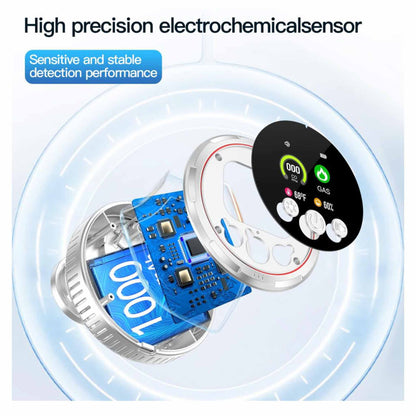 Gedsffati HD13-CG Gas- und CO-Melder, Steckergerät, erkennt Erdgas, LPG, Methan, Propan, Butan, sicher für Zuhause.