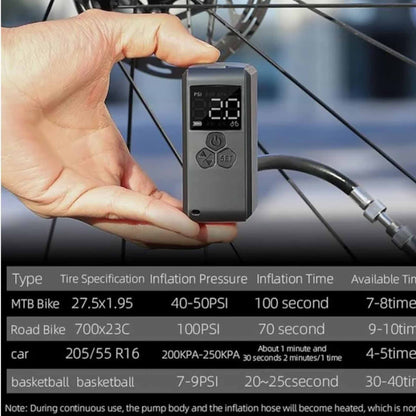 MIOLOE Mini Fahrradpumpe, Elektrische Luftpumpe, 150PSI, LCD-Display, 2400mAh, tragbar, für Fahrrad, Auto, Basketball.