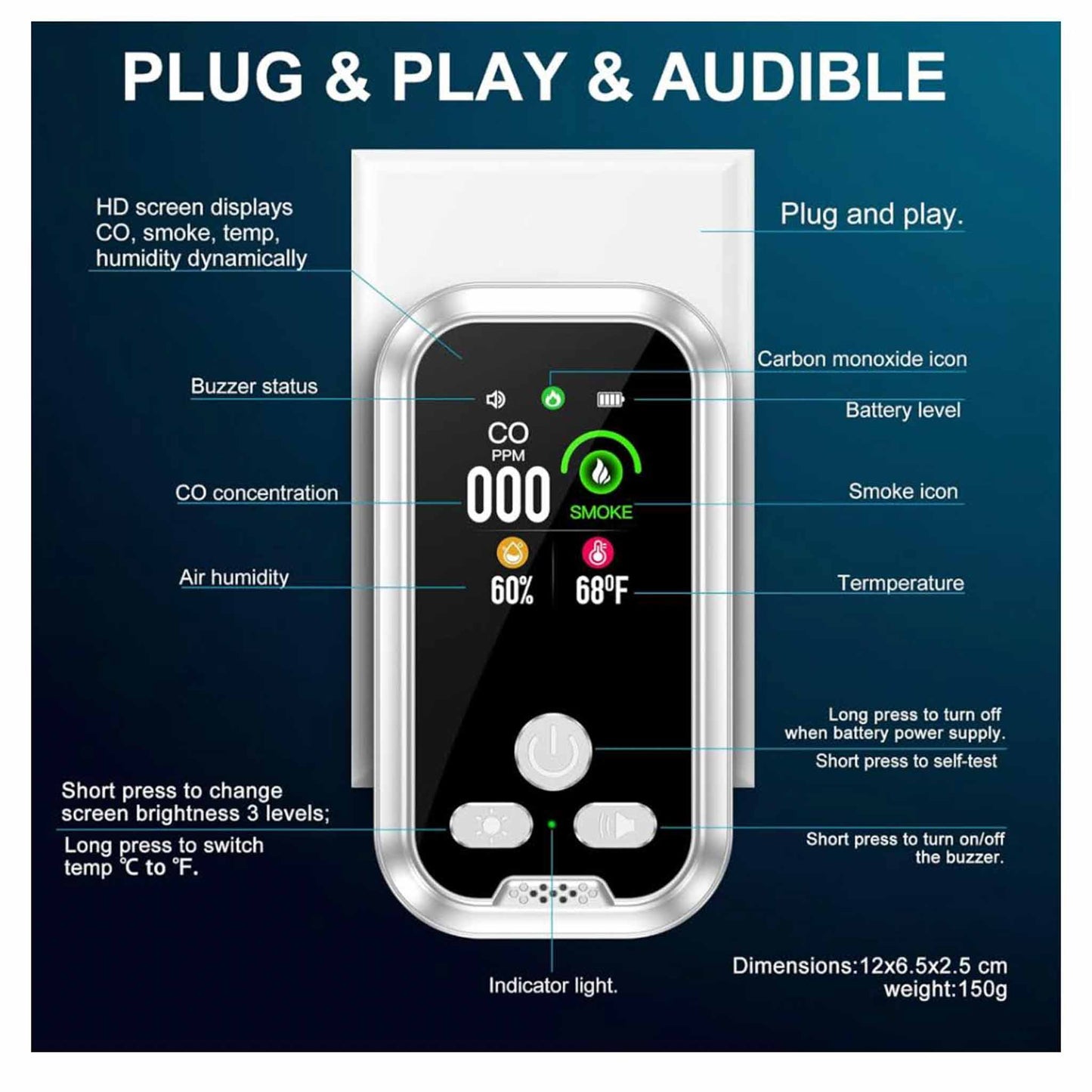 Gedsffati HD11-CS, Kombinierter Rauch- und CO-Melder, Steckermodell, zuverlässig, kompakt, ideal für Zuhause.
