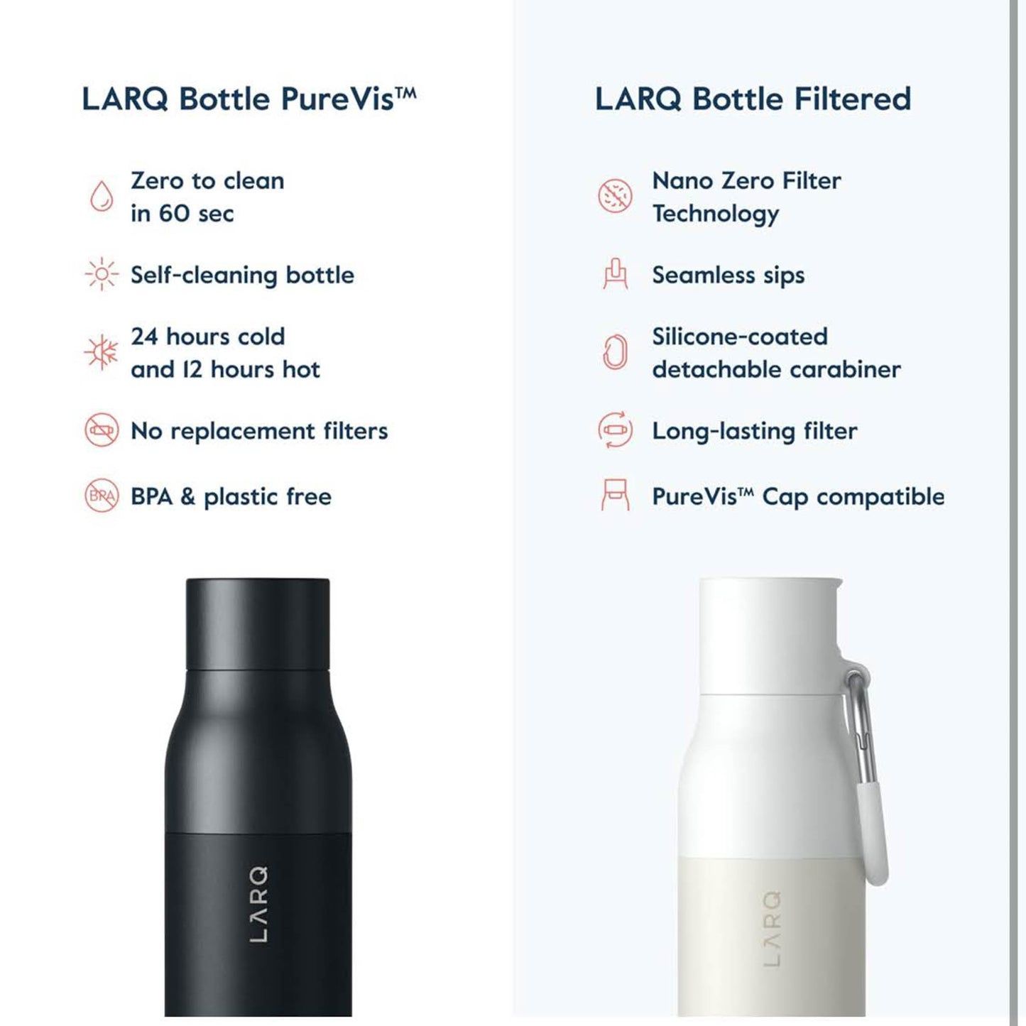 LARQ PureVis 740 ml, Edelstahl-Wasserflasche, selbstreinigend, isoliert, UV-Reiniger, preisgekrönt, obsidianschwarz, wiederverwendbar.