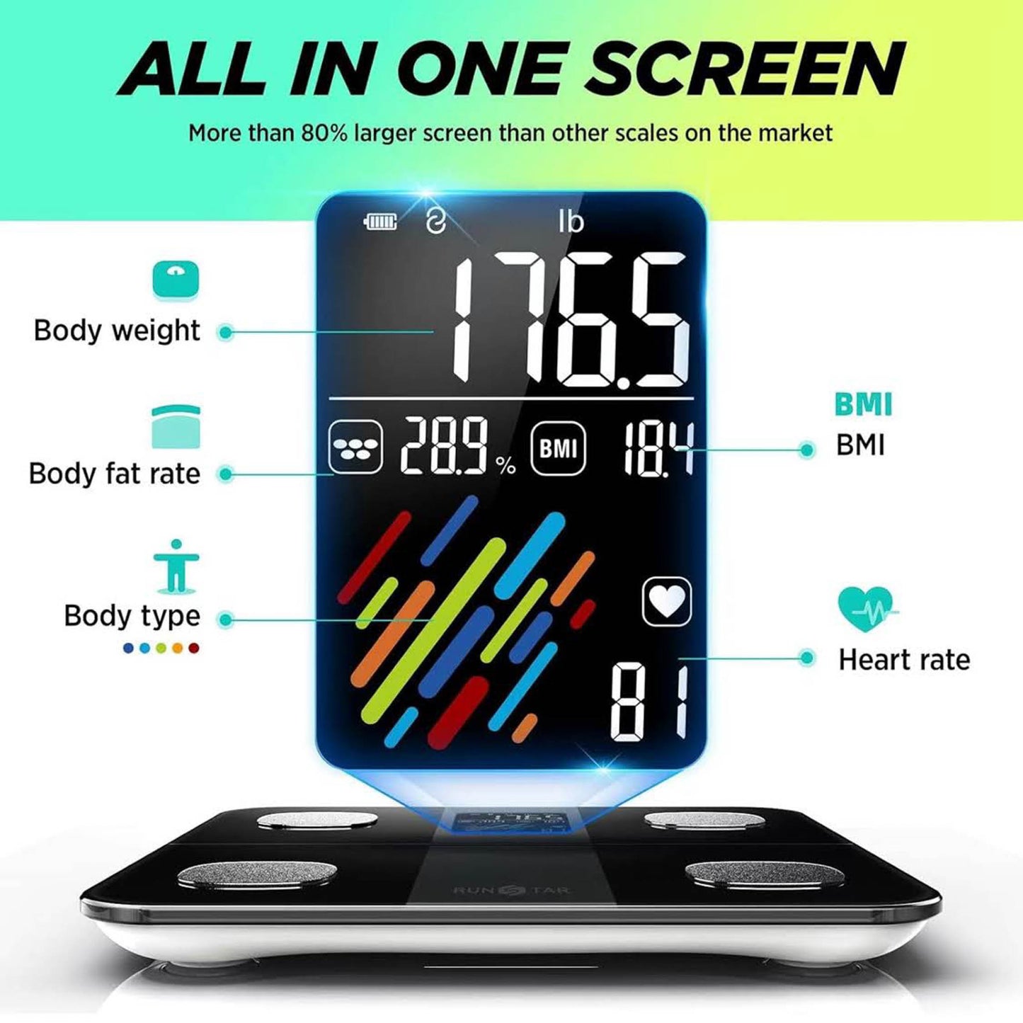 RunSTAR Körperfettwaage, Digitale Personenwaage, hohe Genauigkeit, großes Display, BMI, Herzfrequenz, 15 Körperwerte, App-Synchronisierung, bis 180kg.