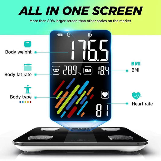 RunSTAR Körperfettwaage, Digitale Personenwaage, hohe Genauigkeit, großes Display, BMI, Herzfrequenz, 15 Körperwerte, App-Synchronisierung, bis 180kg.