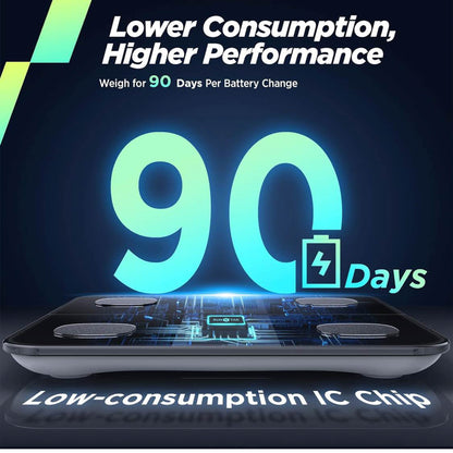 RunSTAR Körperfettwaage, Digitale Personenwaage, hohe Genauigkeit, großes Display, BMI, Herzfrequenz, 15 Körperwerte, App-Synchronisierung, bis 180kg.