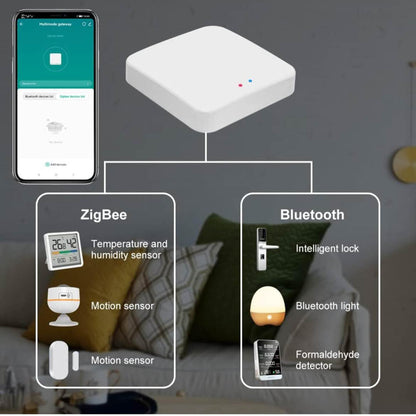 KETOTEK Tuya Gateway Hub, ZigBee WLAN Bluetooth, Smart Life APP, für Tuya-kompatible Geräte, vielseitige Steuerung.