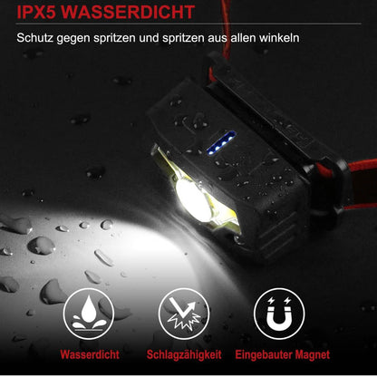 HEARMOR Bauhelm mit LED-Kopflampe, ABS Schutzhelm, EN12492, EN397, Stoßdämpfung, Eindringfestigkeit