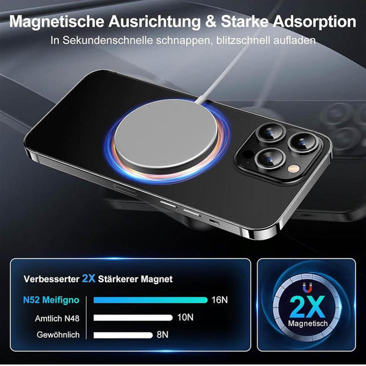 Meifigno Magnetische Wireless Charger, 15W, Ladegerät, 20W USB C PD Adapter, Mag-Safe, 5FT Kabel, für iPhone 15/14/13/12, AirPods Pro, Silber