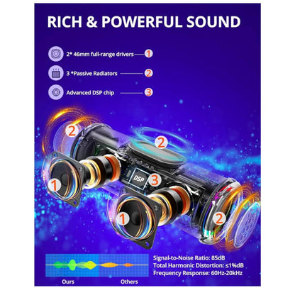 Tronsmart T7 Lite, Bluetooth Lautsprecher, 24W, Dual Treiber, IPX7 wasserdicht, 24h Spielzeit, LED-Licht, ideal für Partys.