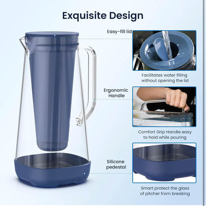 GLACIER FRESH, 3 L, Wasserfilter-Kanne, Aktivkohle + Ultrafiltration, reduziert Chlor, Fluorid, Kalk, Schwermetalle, Blau