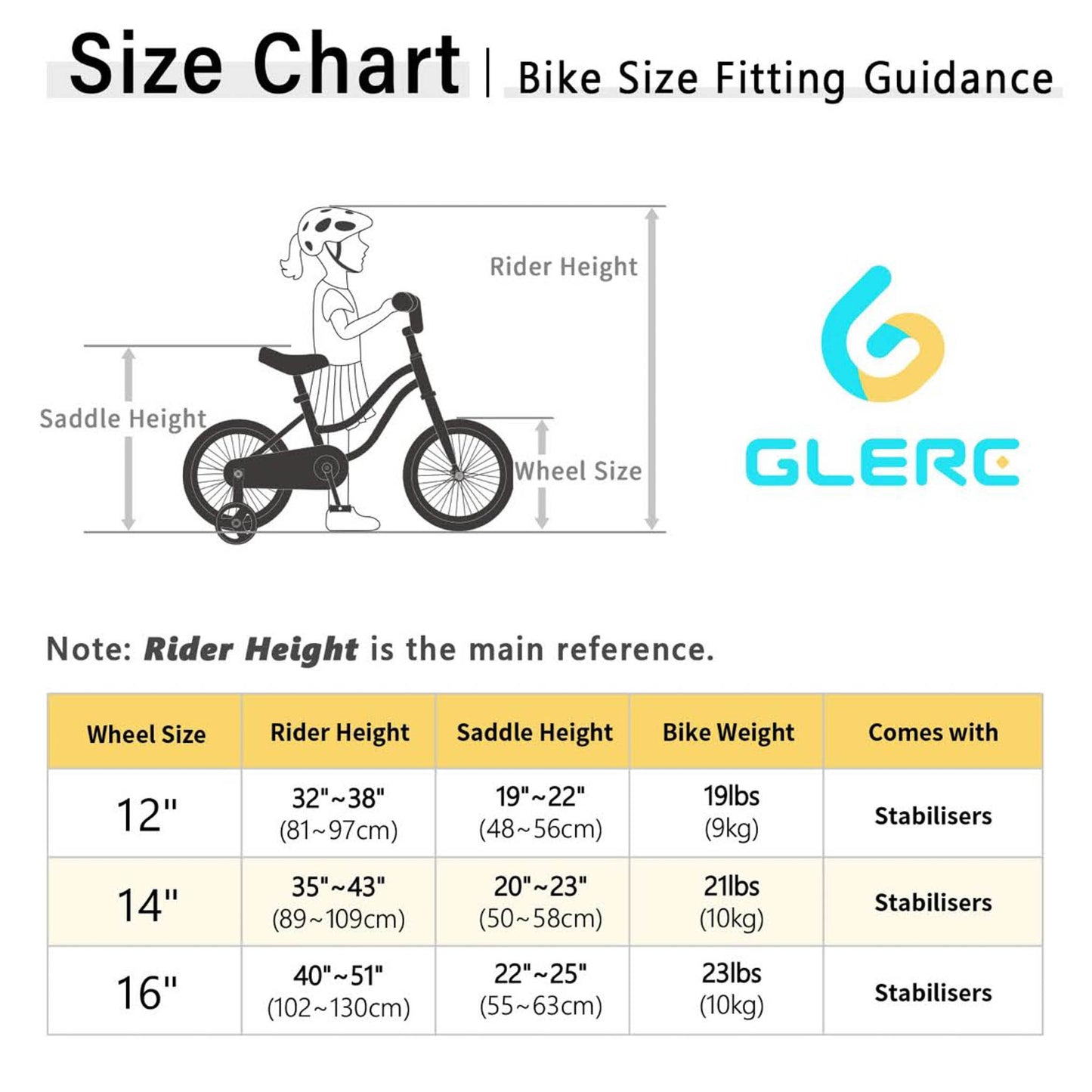 Glerc Daisy 16 Zoll Kinderfahrrad rot für Mädchen 4-7 Jahre mit Stützrädern, Korb und Luftschlangen