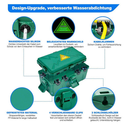 Grün, IP54, Elektrobox, Wetterfest, schützt Steckdose, Timer, Plug, für Außenbereich, 27x14.5x12.5 cm