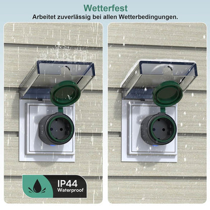 EIGHTREE WLAN Steckdose, IP44, Außensteckdose, wasserdicht, Strommessung, Alexa, SmartThings, Google Home, Zeitschaltuhr, Fernbedienung.