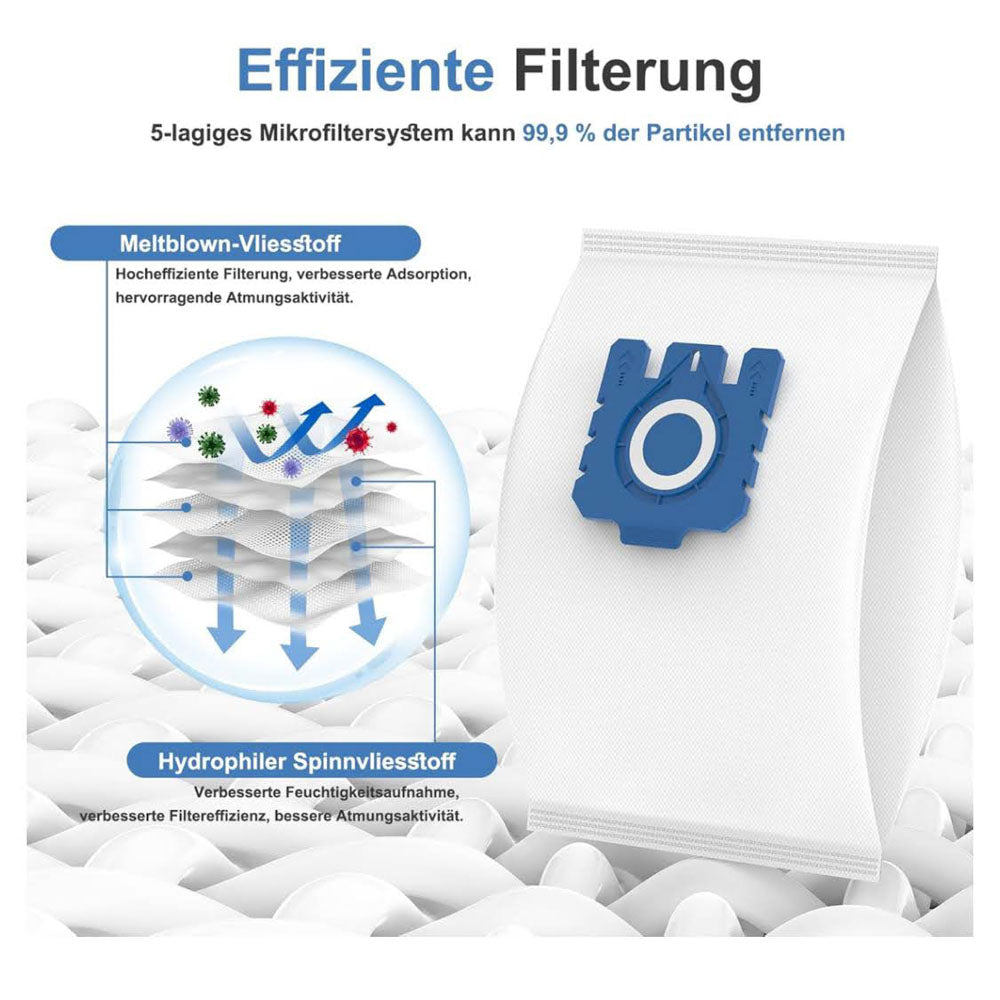 Miele 3D Effizienz GN Staubsaugerbeutel 12er Pack für Classic C1, Complete C2/C3, S8/S5/S2, inkl. 4 Filter