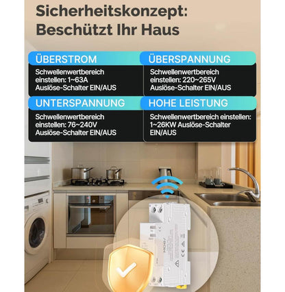 MOES Smart Zeitschaltuhr 1P+N, WLAN Schalter, 16A-63A, mit Metering, Alexa & Google Home kompatibel, Überstrom- und Überspannungsschutz.