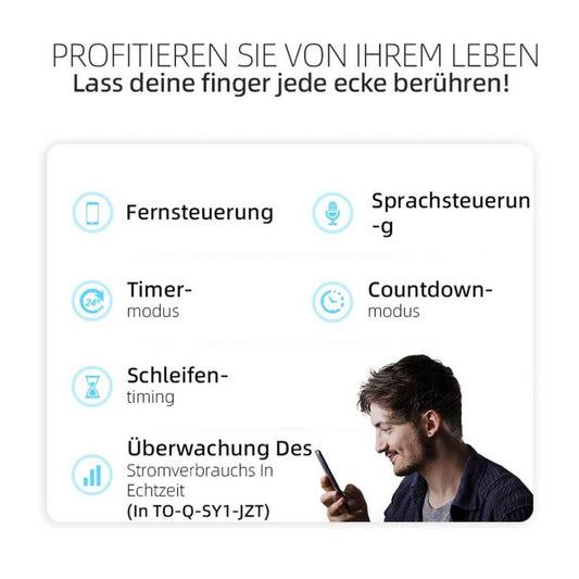 TONGOU DIY Zigbee Schalter, 25A Smart Relais, Alexa & Google Assistant kompatibel, App Steuerung, Messung, Sprachsteuerung