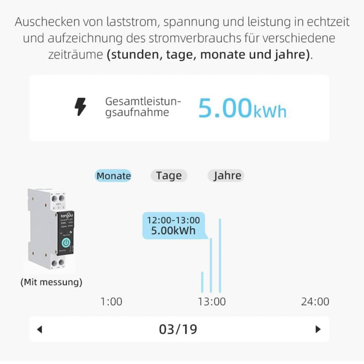 TONGOU DIY Zigbee Schalter, 25A Smart Relais, Alexa & Google Assistant kompatibel, App Steuerung, Messung, Sprachsteuerung
