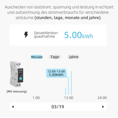 TONGOU Smart Life WIFI 1P Hutschiene Schalter 16A, Smart Home, Fernbedienung, Metering, TUYA APP, DIY Idee