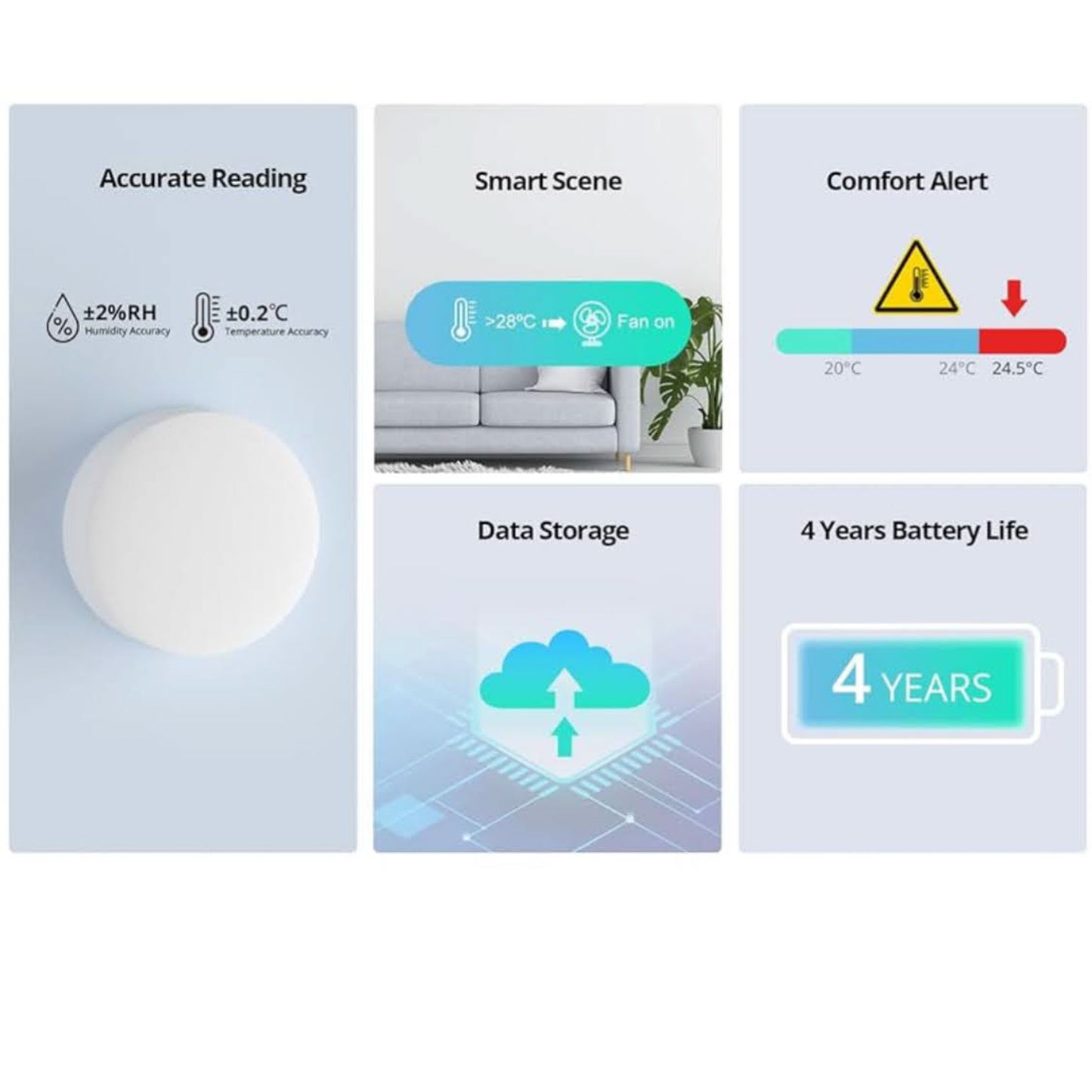SONOFF SNZB-02P Zigbee Temperatursensor 2 Stück Smart Sensor mit Alarm, kompatibel mit Alexa/Google Home, Zigbee Hub erforderlich